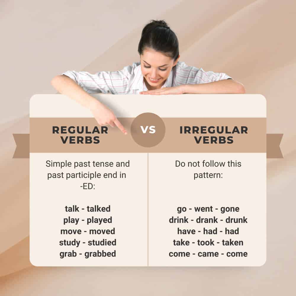 100+ Regular Verbs with ED in the Past - Espresso English